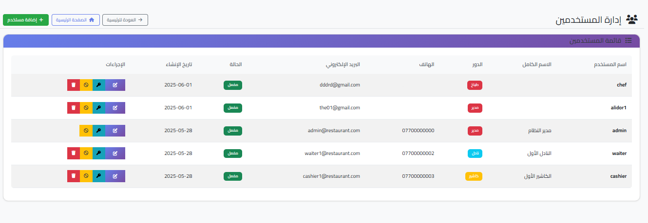 نظام المطعم 6